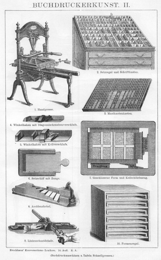 Maschininen und Geräte zum Buchdruck