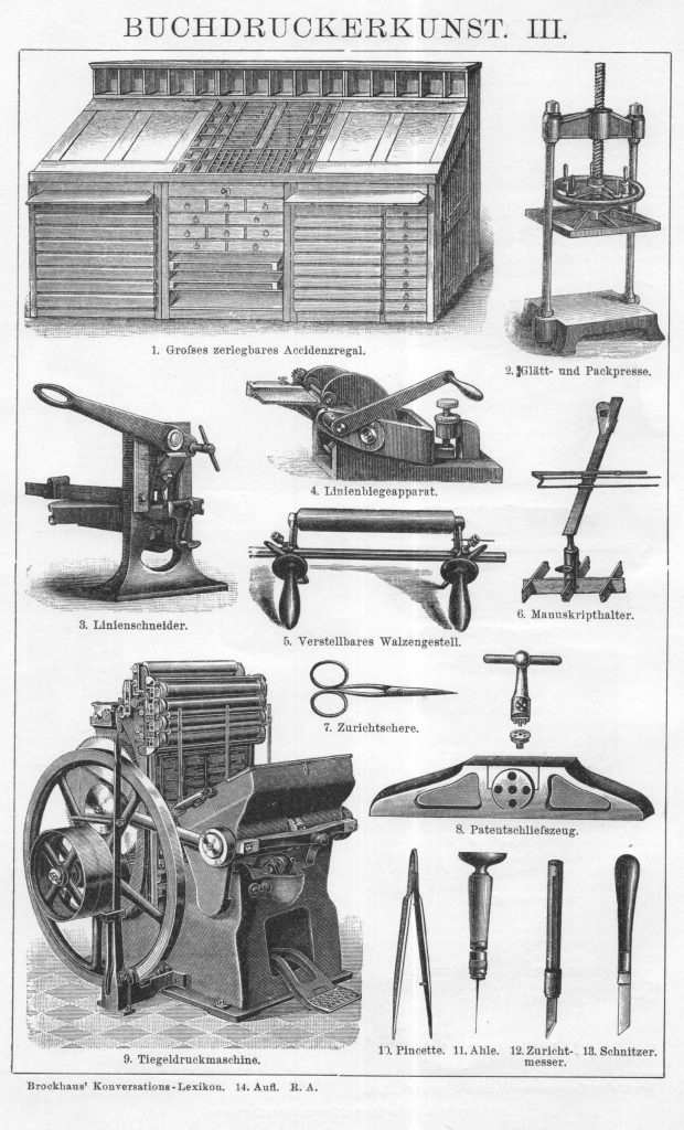 Maschinen und Geräte zum Buchdruck