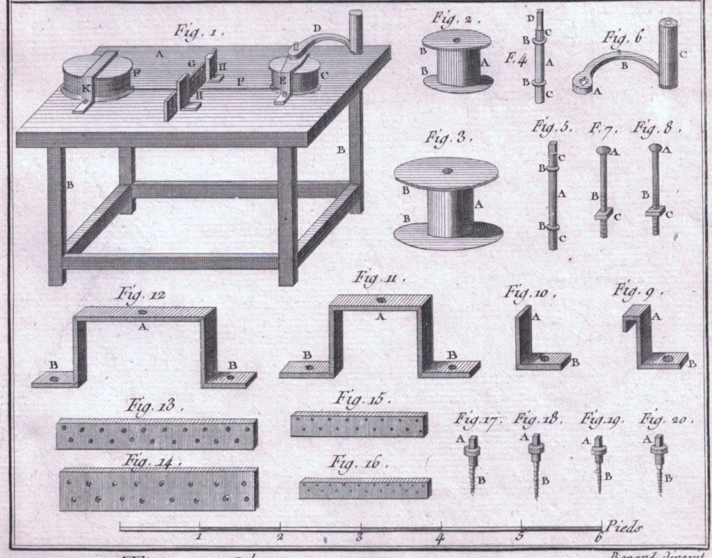Werkzeuge eines Drahtziehers