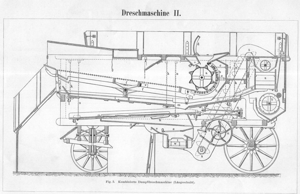 Dampfdreschmaschine - Längsschnitt