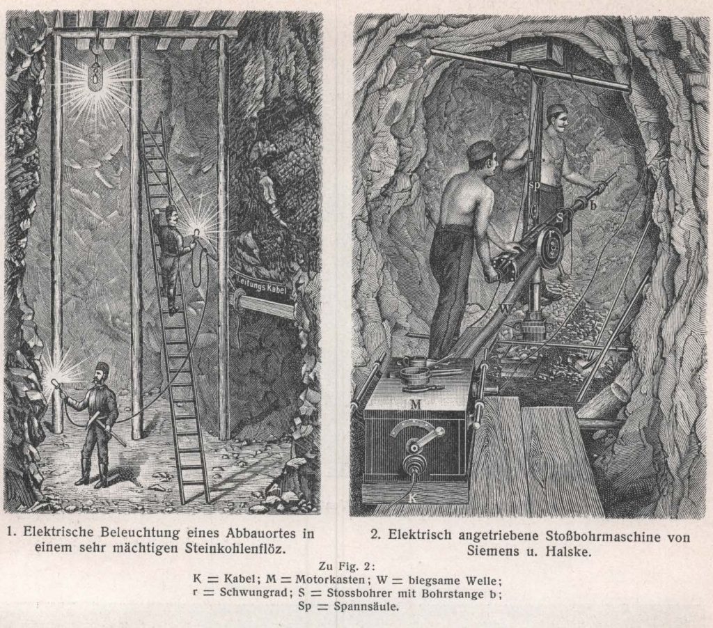 Elektrische Beleuchtung und Stoßbohrmaschine
