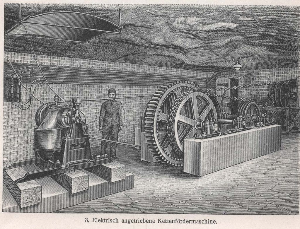 Elektrisch angetriebene Kettenfordermaschine
