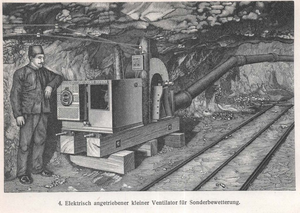Elektrisch angetriebener kleiner Ventilator für Sonderbewettterung
