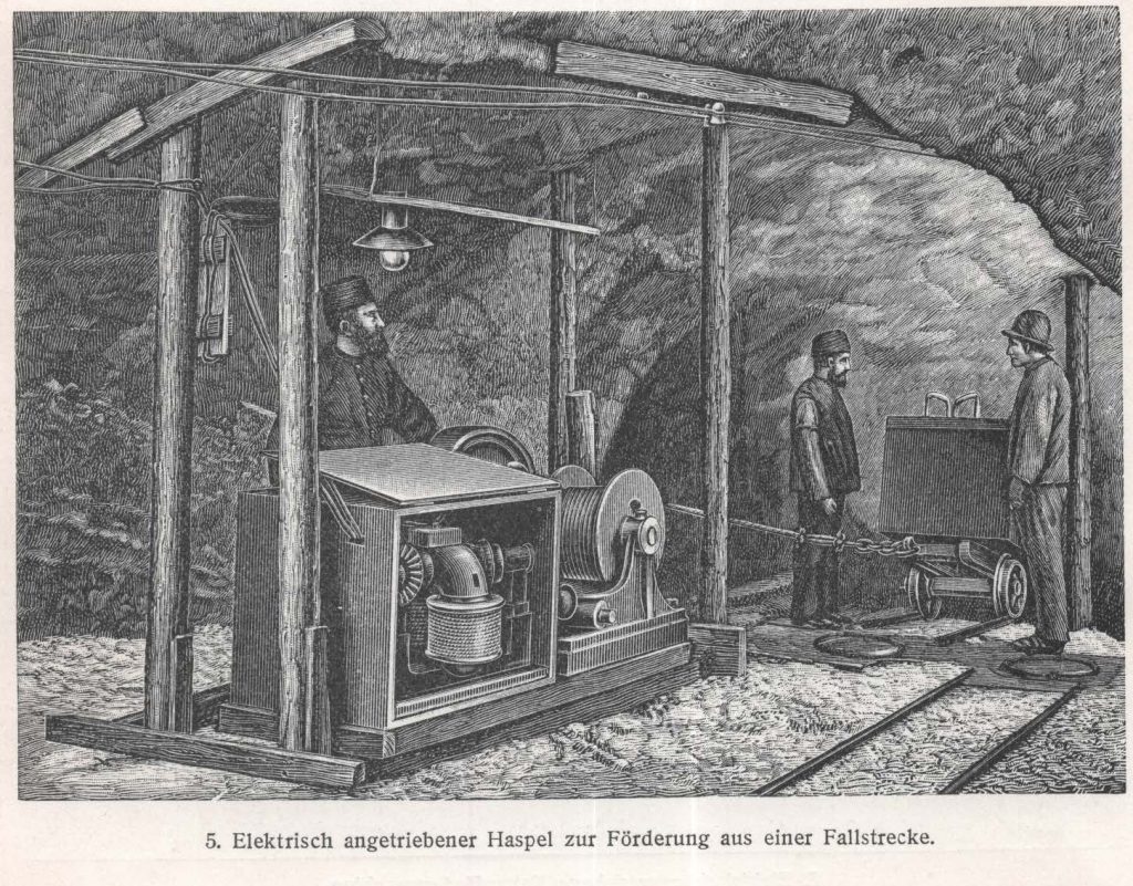 Elektrisch angetriebener Haspel zur Förderung aus einer Fallstrecke