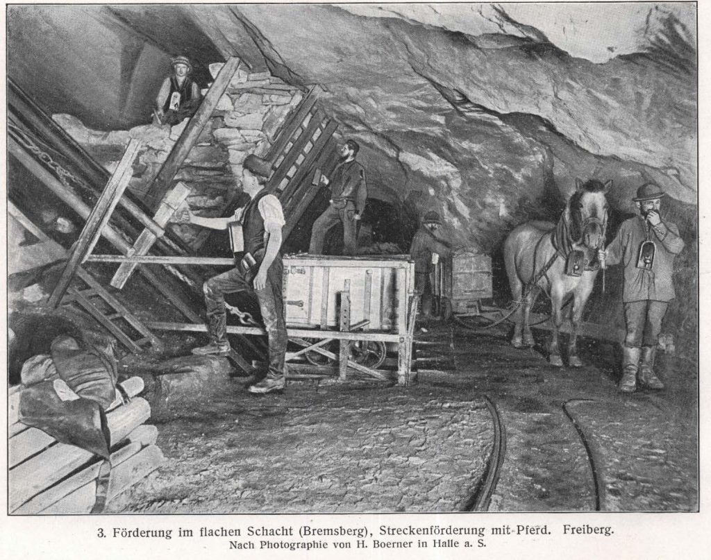 Förderung im flachen Schacht mit Pferd beim Erzbergbau