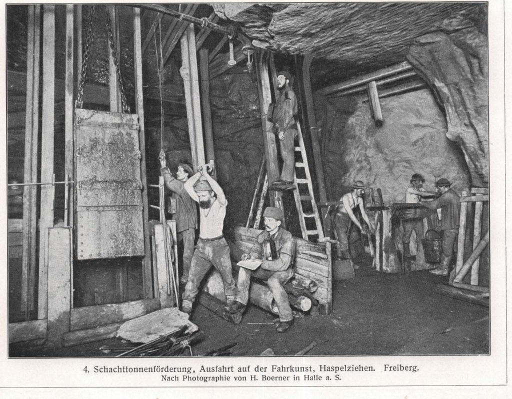 Schachttonnenförderung beim Erzbergbau