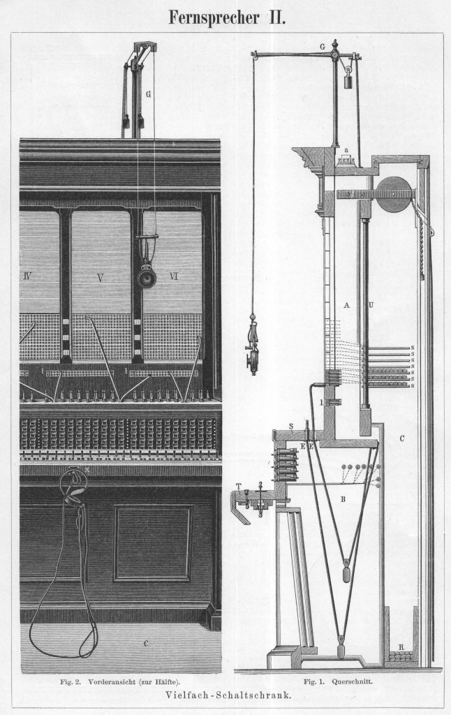 Vielfach-Schaltschrank - historisch
