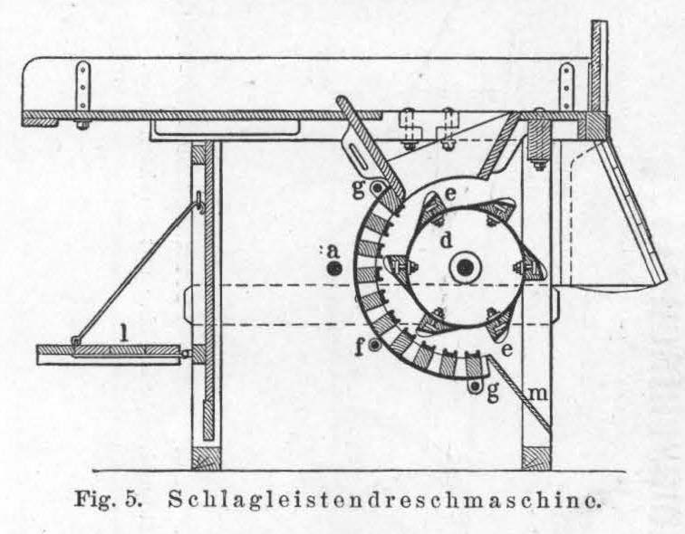 Schlagleistendreschmaschine