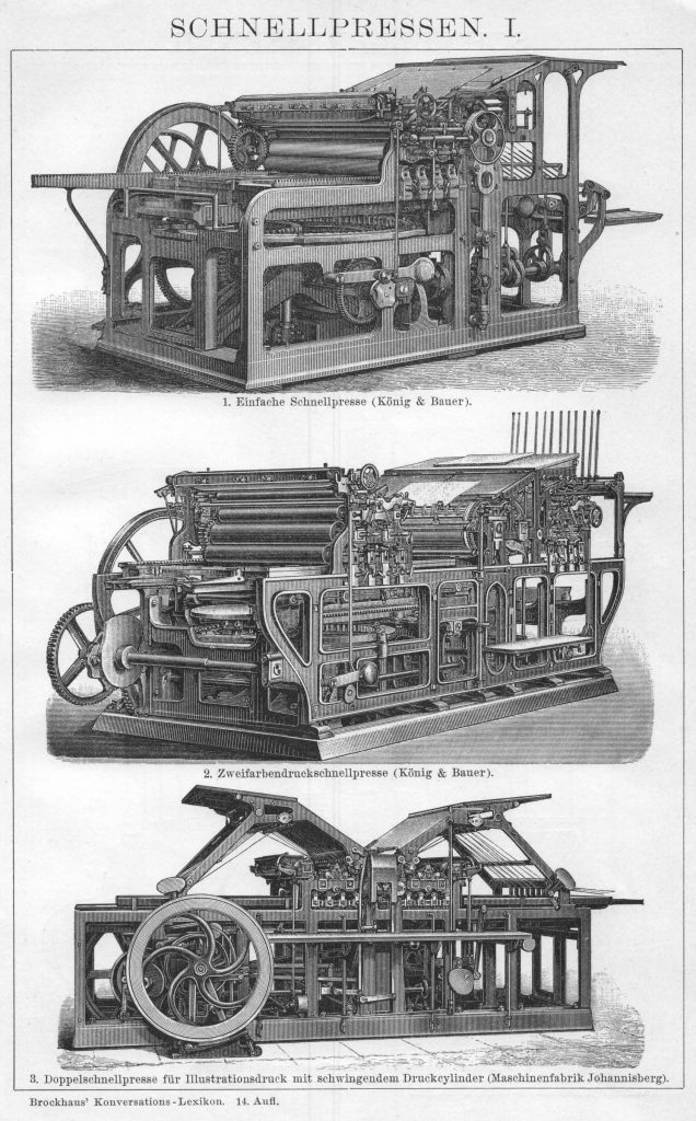 Schnellpressen Buchdruck