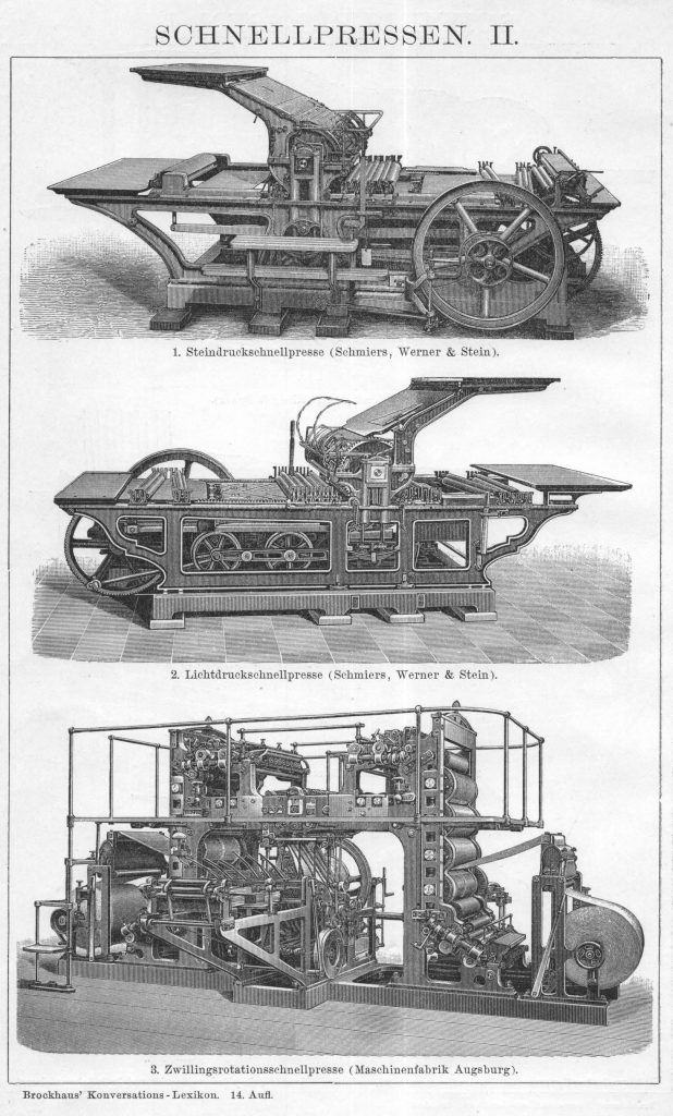 Schnellpressen Buchdruck