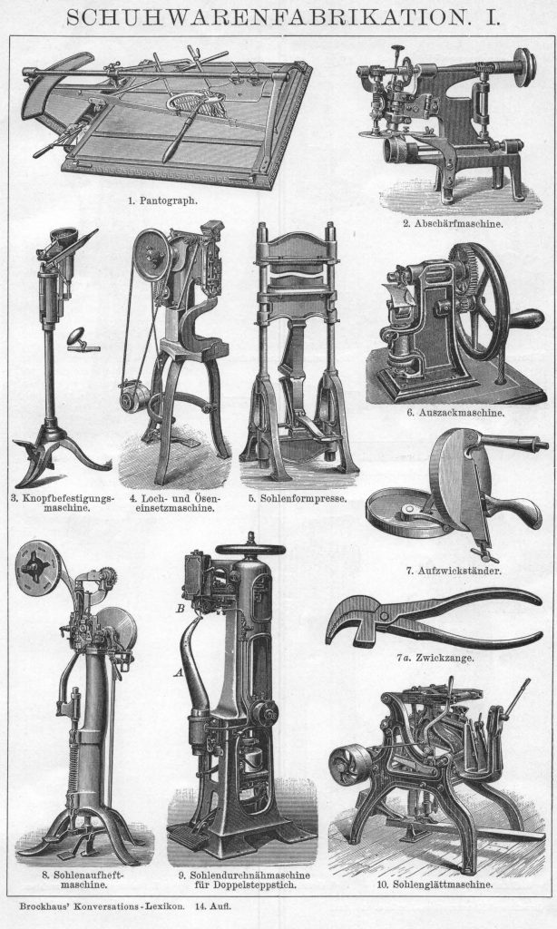 Schuhwarenfabrikation - Maschinen