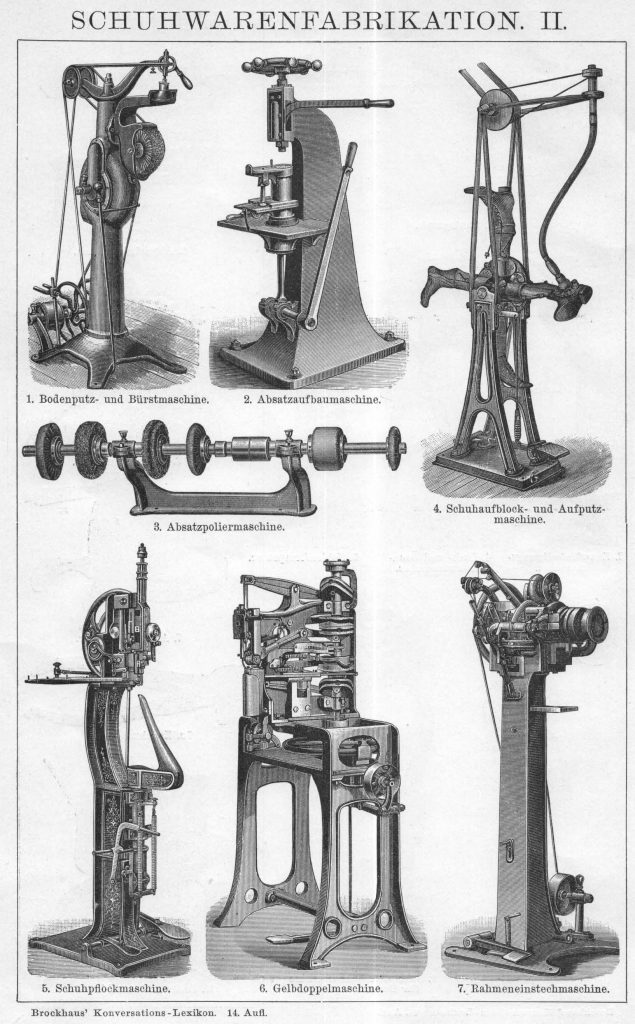 Schuhwarenfabrikation - Maschinen