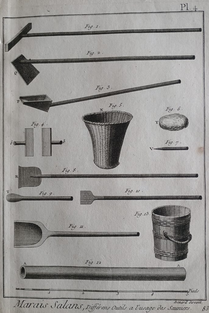 Werkzeuge zur Salzgewinnung