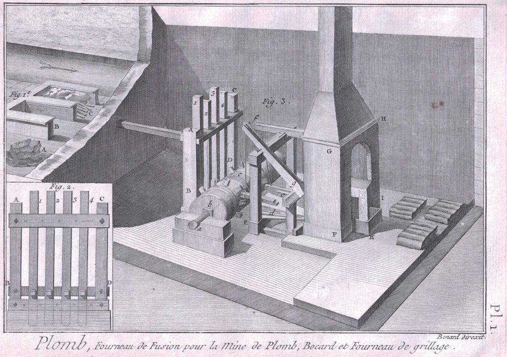 Bleigewinnung 18. Jhd.