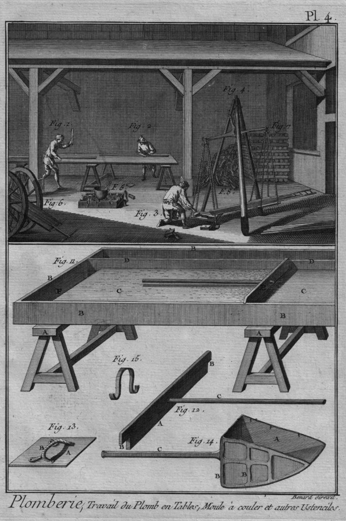 Bleiverarbeitung im 18. Jhd.