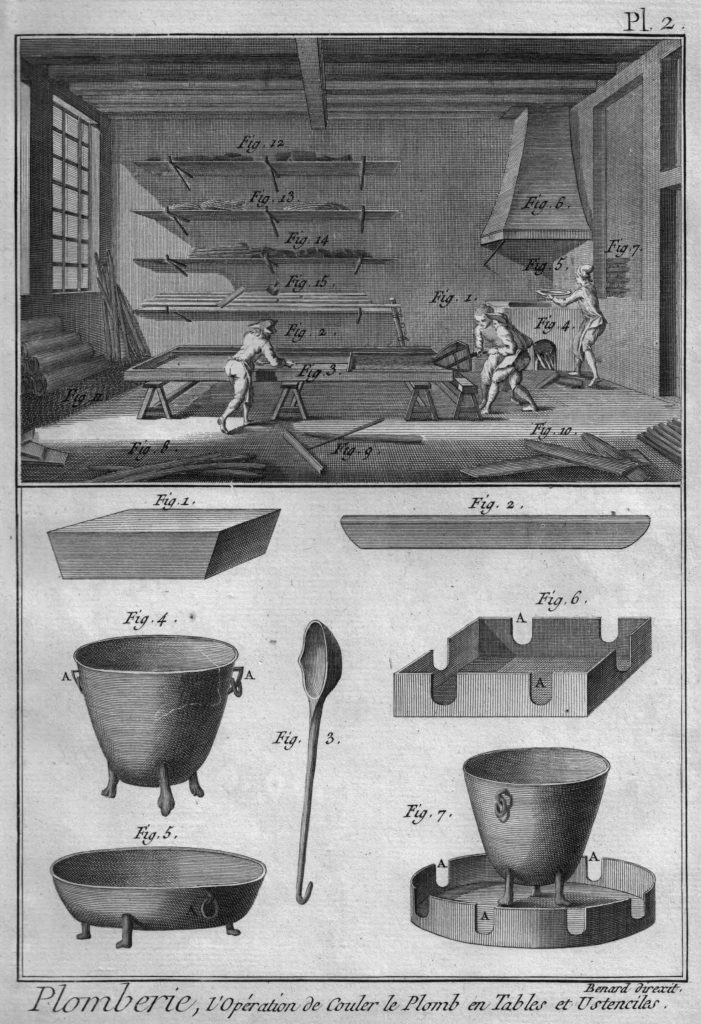 Bleiverarbeitung im 18. Jhd.