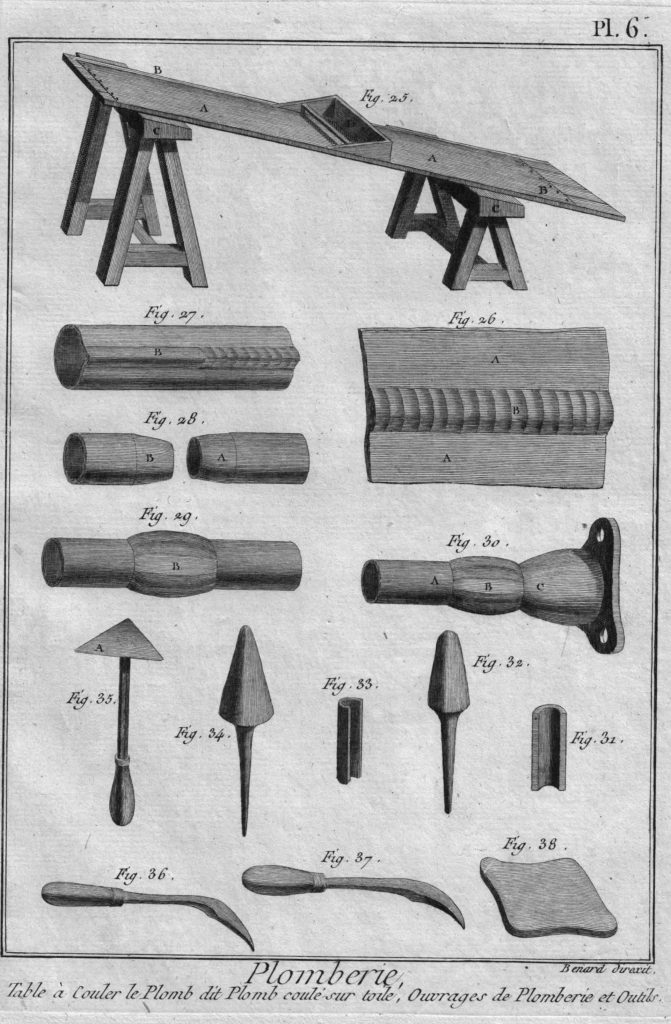 Bleiverarbeitung im 18. Jhd. - Werkzeuge