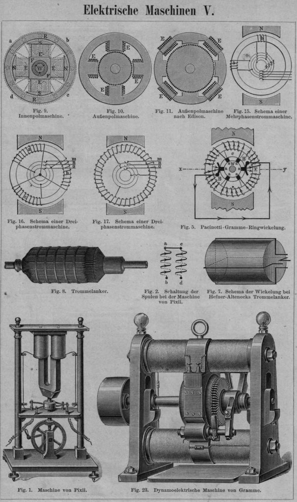 Elektrische Maschinen V.