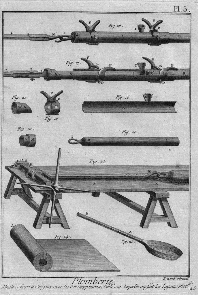 Bleiverarbeitung - Herstellung von Rohren im 18. Jhd.