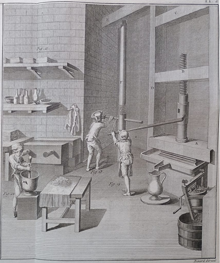 Parfümeur-Werkstatt