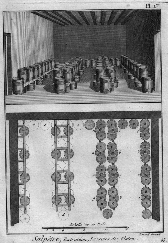 Salpetergewinnung S. 1