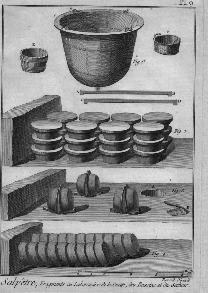 Salpetergewinnung S. 9