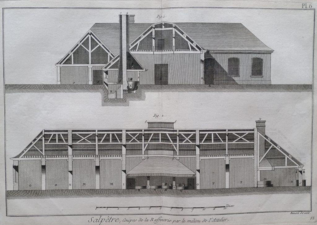 Salpetergewinnung S. 6