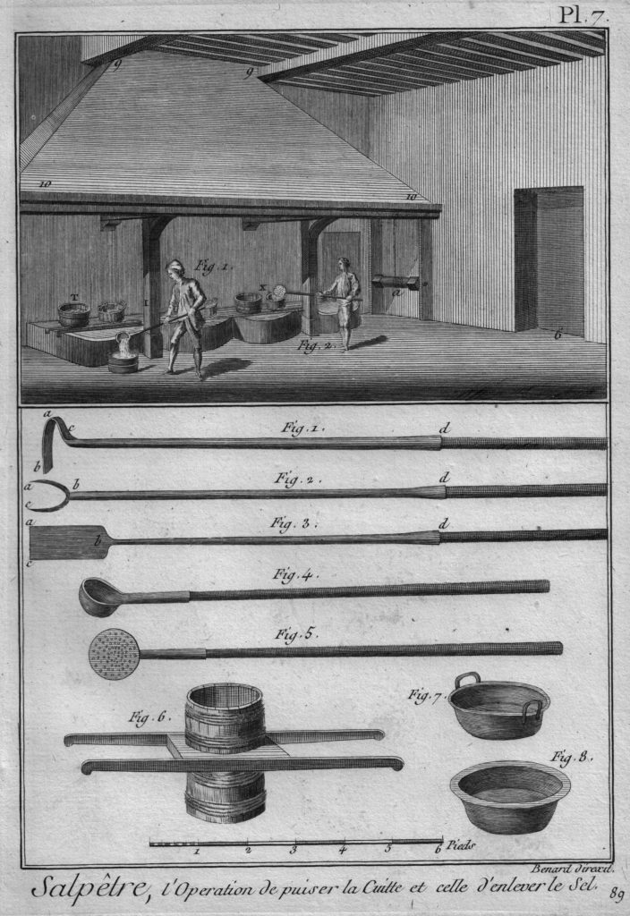Salpetergewinnung S. 7
