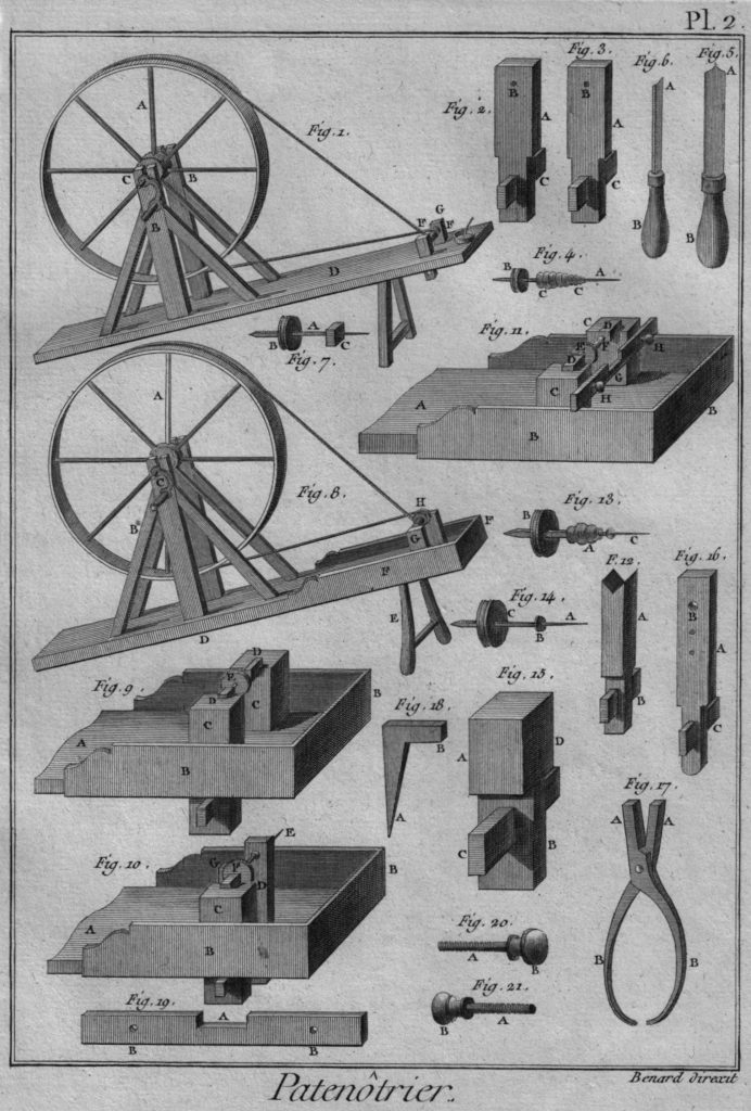 Geräte eines Paternostermachers